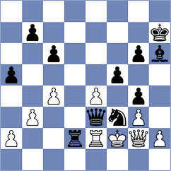 Weidenhoefer - Velikanov (chess.com INT, 2025)