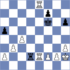 Shuvalova - Tanenbaum (chess.com INT, 2021)