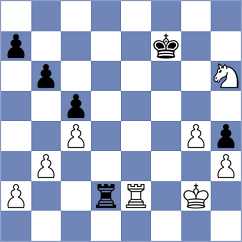 Vidit - Sokolovsky (Chess.com INT, 2021)