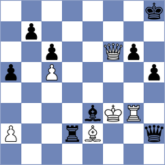Rangel - Meruga (chess.com INT, 2025)