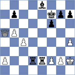 Lakshmi - Egorov (chess.com INT, 2024)