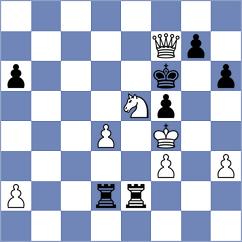 Centron Antuna - Sedaghati (chess.com INT, 2025)