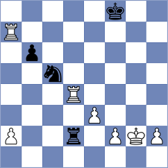 Triapishko - Asish Panda (chess.com INT, 2024)