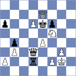 Vo - Golubeva (Chess.com INT, 2021)