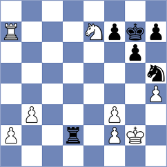 Schirowski - Mendel (Oberwinden, 2007)