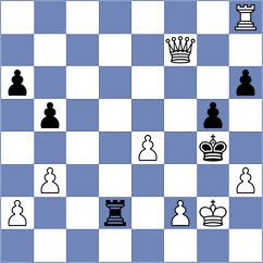 Gonzalez Loaiza - Villon Rodriguez (Chess.com INT, 2020)