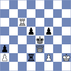 Lam - Piddubna (chess.com INT, 2024)