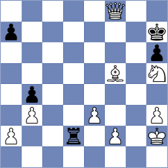 Torres - Ruiz (chess.com INT, 2025)