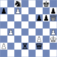 Janaszak - Hasangatin (chess.com INT, 2024)