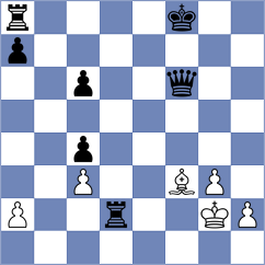 Turincio Garcia - Starosta (Chess.com INT, 2020)