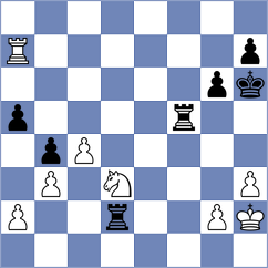 Ospina Castro - Smieszek (chess.com INT, 2025)