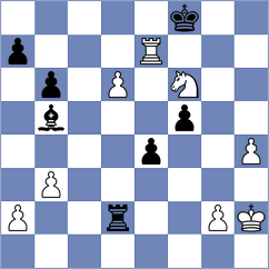 Lach - Sahib (chess.com INT, 2025)