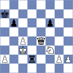 Sonis - Andreev (chess.com INT, 2024)