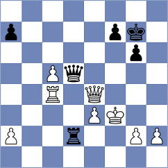Peric - Thoennessen (Kleve, 1999)