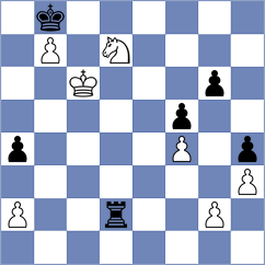 Bacrot - Rasulov (chess.com INT, 2025)
