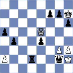 Caku - Panda (chess.com INT, 2024)