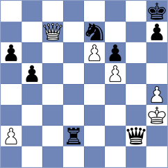 Tologontegin - Rozman (chess.com INT, 2023)