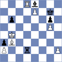 Karthikeyan - Ilamparthi (Al Ain UAE, 2025)
