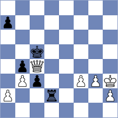 Mikaelyan - Erigaisi (Chess.com INT, 2020)