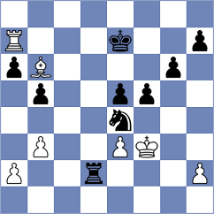 Yonal - Khusenkhojaev (chess.com INT, 2025)