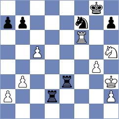 Dardha - Maltsevskaya (chess.com INT, 2024)