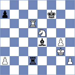 Aditya - Jaramillo Lopez (chess.com INT, 2024)