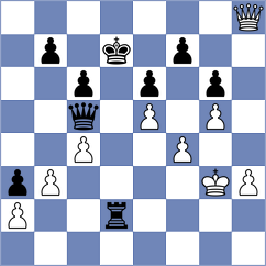 Idnani - Wartiovaara (chess.com INT, 2024)
