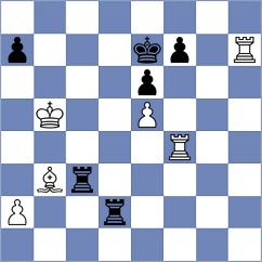 Melikhov - Shuvalov (chess.com INT, 2023)