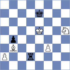 Levine - Briscoe (chess.com INT, 2022)