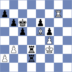 Shevchenko - Beshirli (Chess.com INT, 2018)