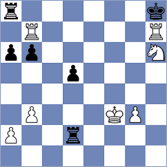 Anton Guijarro - Jackson (chess.com INT, 2024)