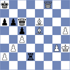 Khodko - Yeropunov (chess.com INT, 2025)