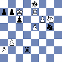 Jaskolka - Harikrishnan (chess.com INT, 2023)