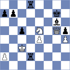 Gluszko - Schmider (chess.com INT, 2025)