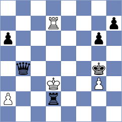 Haas - Rosol (Playchess.com INT, 2020)