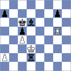 Drozdowski - Theodorou (chess.com INT, 2025)