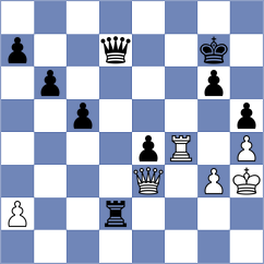 Emeliantsev - Csonka (chess.com INT, 2025)
