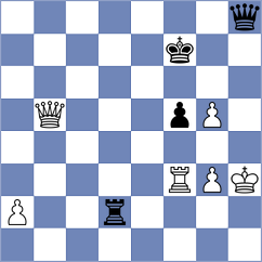 Girsh - Rychkov (chess.com INT, 2023)