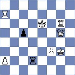 Xu - Bagchi (Chess.com INT, 2020)