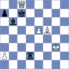 Boder - Musovic (chess.com INT, 2023)