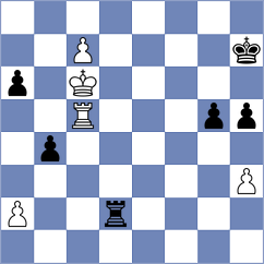 Dreev - Beograd (Playchess.com INT, 2004)