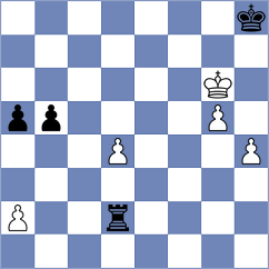 Parkhov - Mureya (Chess.com INT, 2021)