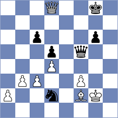 Francisco Guecamburu - Girya (FIDE Online Arena INT, 2024)