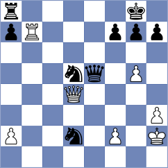 Atakhan - Yang Kaiqi (chess.com INT, 2025)