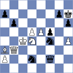 Tang - Apoorv Kamble (chess.com INT, 2025)