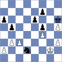 Palamarevic - Petkovic (Belgrade SRB, 2021)