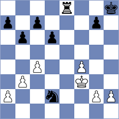 Wilkinson - Adatia (Lichess.org INT, 2020)
