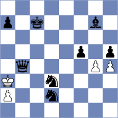 Zoican - Danila (Chess.com INT, 2020)