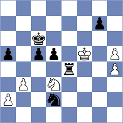 Rietze - Arabidze (chess.com INT, 2024)