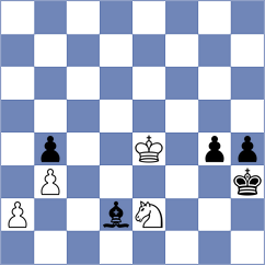 Ibarra Jerez - Bukreev (chess.com INT, 2025)